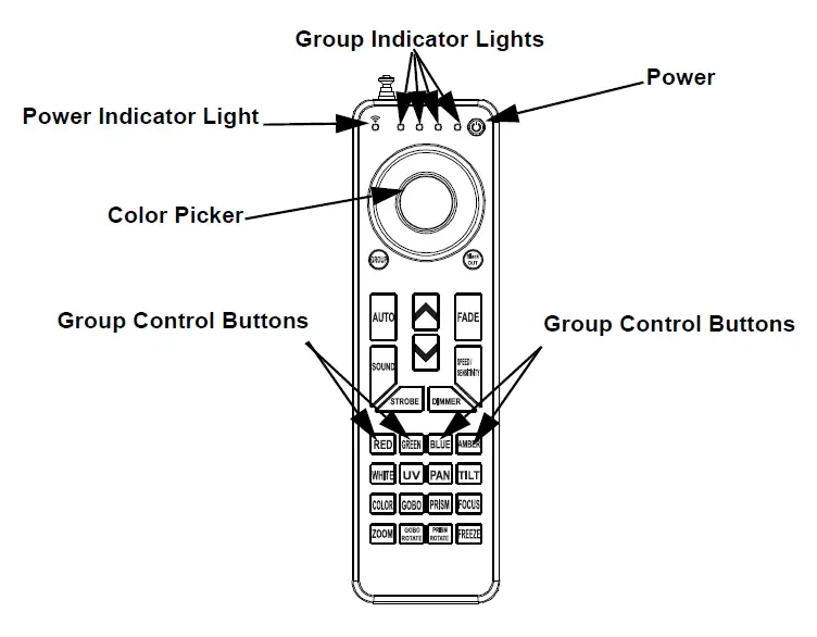 CHAUVET RFC XL Handheld Remote Control
